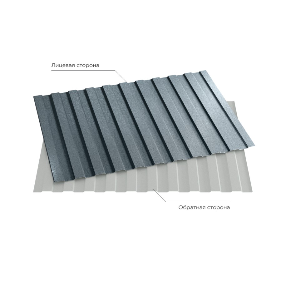 7016
